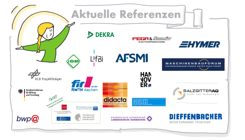 Meine Referenzen - eine Auswahl